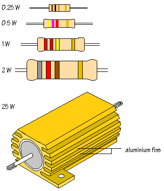 which resistor can take the biggest current without overheating?