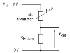 it's a . . . voltage divider!