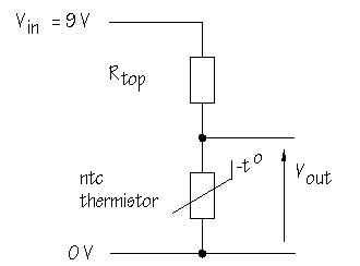 it's a . . . voltage divider!