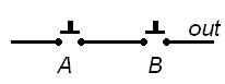 Switch circuit diagram for AND gate