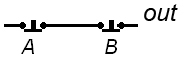 Switch circuit diagram of NOR gate