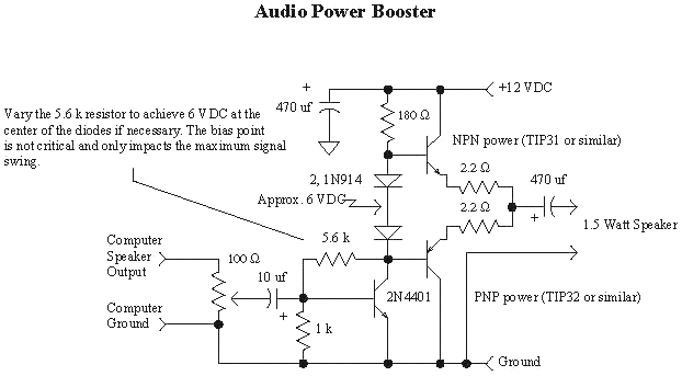 schematic