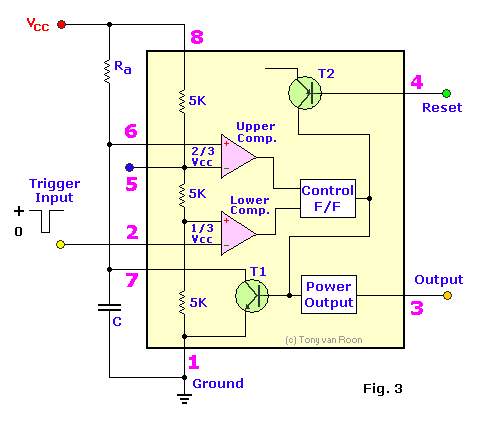 Fig. 3, 555 Block Diagram