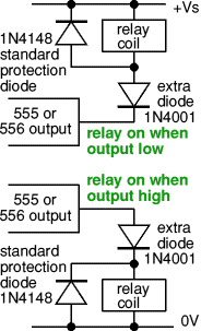 555 and 556 output protection