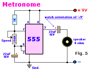 Metronome