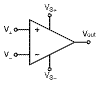 Diagram of op-amp pinouts