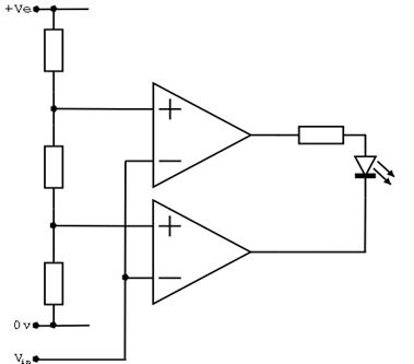 range detector