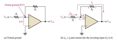 http://www.electronic-factory.co.uk/wp-content/op%20amp12.JPG