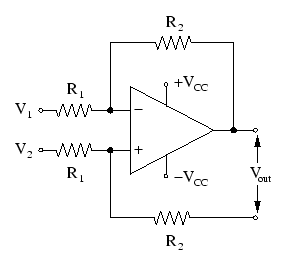 \includegraphics{lab4-differential.eps}