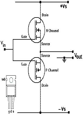 MOSFET Push Pull Amp.gif