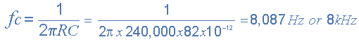 High Pass Filter Calculation