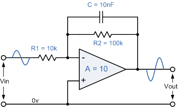 inverting amplifier filter circuit