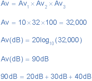 Cascading Voltage Gain in dB