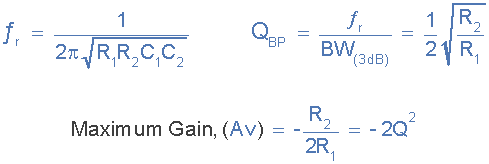 IGMF filter characteristics