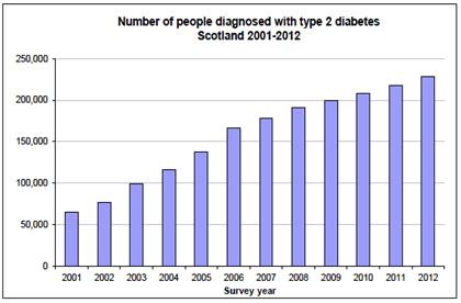 http://www.gov.scot/Resource/0043/00438835.gif