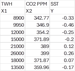 A black board with numbers and letters

AI-generated content may be incorrect.